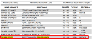 ConcItauVariandoTipoConta2.png