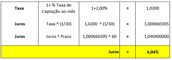 condiçãopgto07