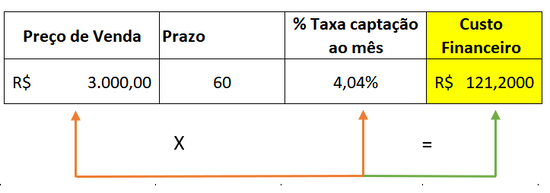 condiçãopgto14