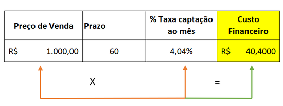 condiçãopgto08