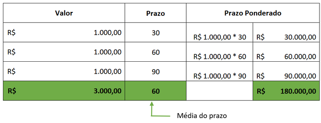 condiçãopgto11