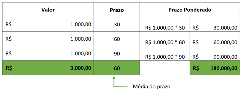 Arquivo:Condiçãopgto11.png