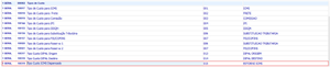 ConfigEstorno1.png