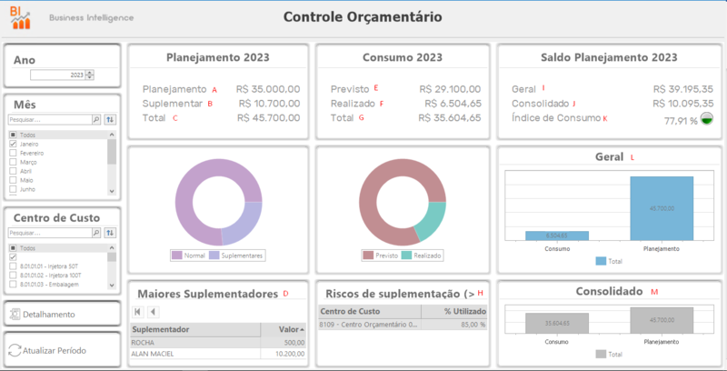 Arquivo:Cont orc.png