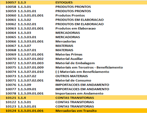 Conta Transitoria.png