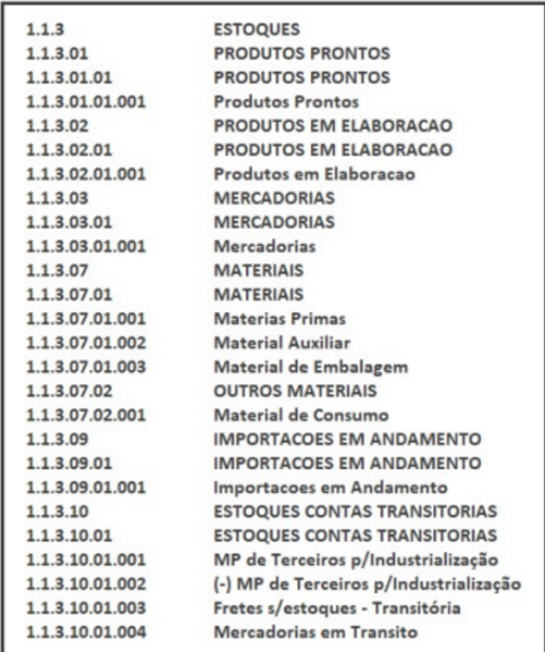 Arquivo:Contascusteio26-03-2403.png