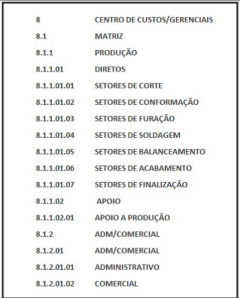 Arquivo:Contascusteio26-03-2408.png