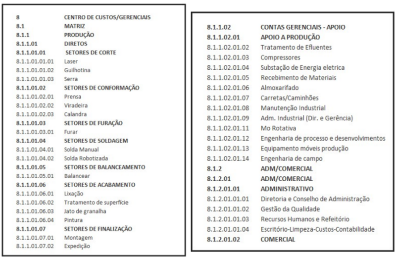Arquivo:Contascusteio26-03-2409.png