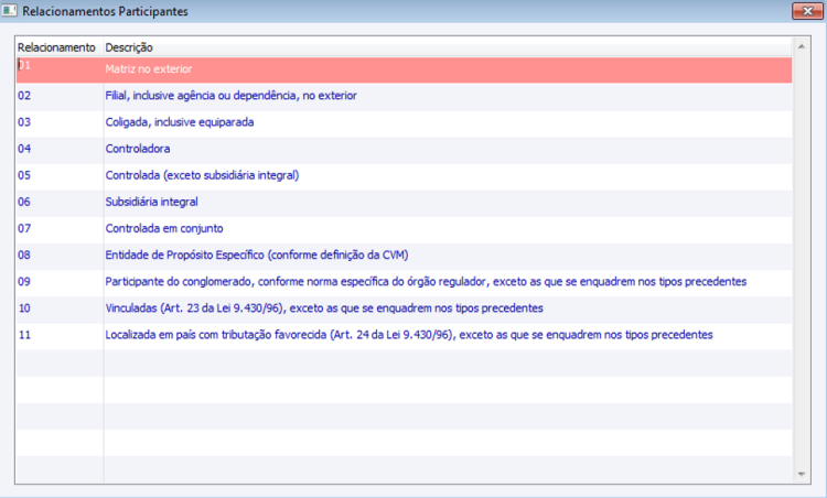 Contparrelac.png