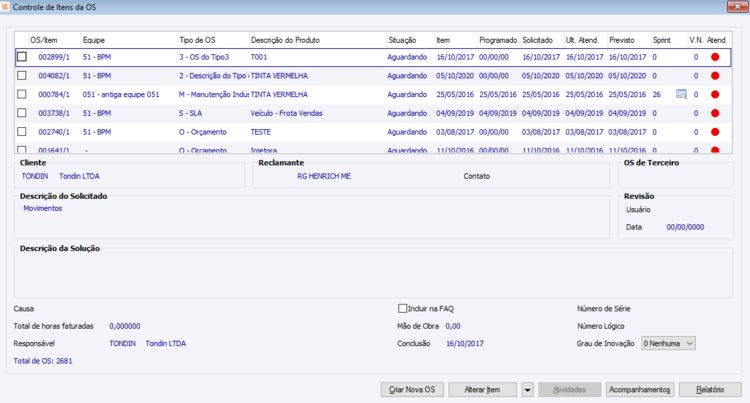 Controle de Itens da OS