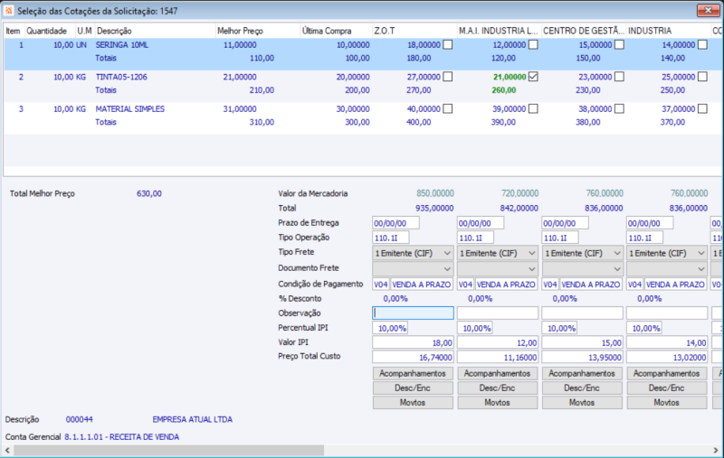 Arquivo:Cotação Menor Unitário.png