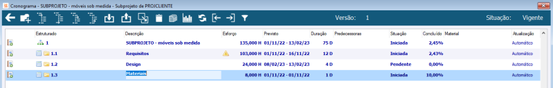 Arquivo:CronogramaSubprojetoDoProjeto.png