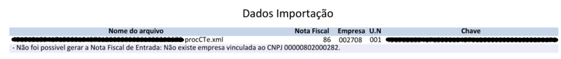 Arquivo:DadosImportaçãoErro.png
