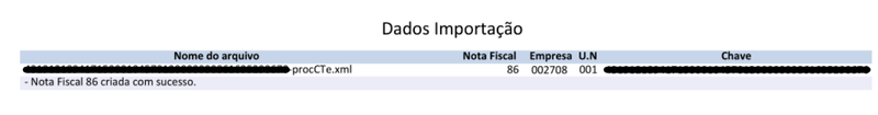 Arquivo:DadosImportaçãoSucesso.png