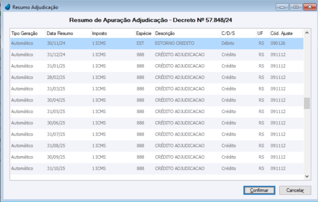 Apuração Adjudicação