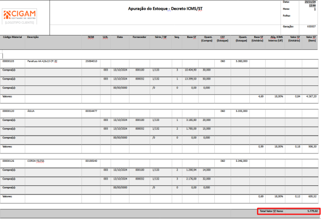 Relatório da Apuração