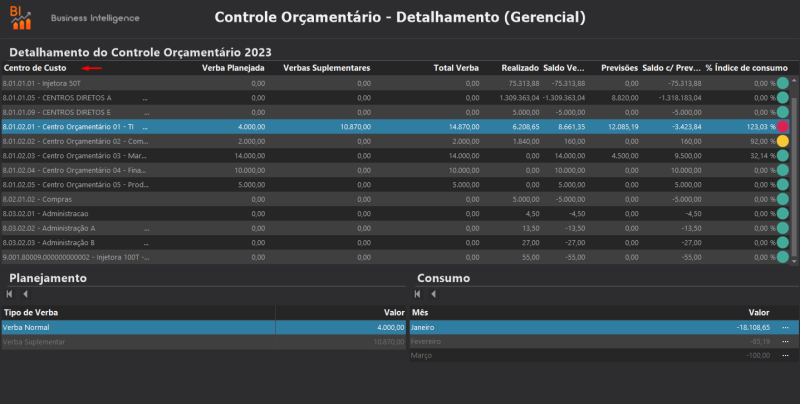 Arquivo:Det orc ger.png