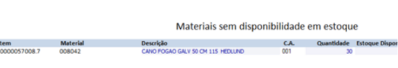 Arquivo:Disp zerada ev 001.png