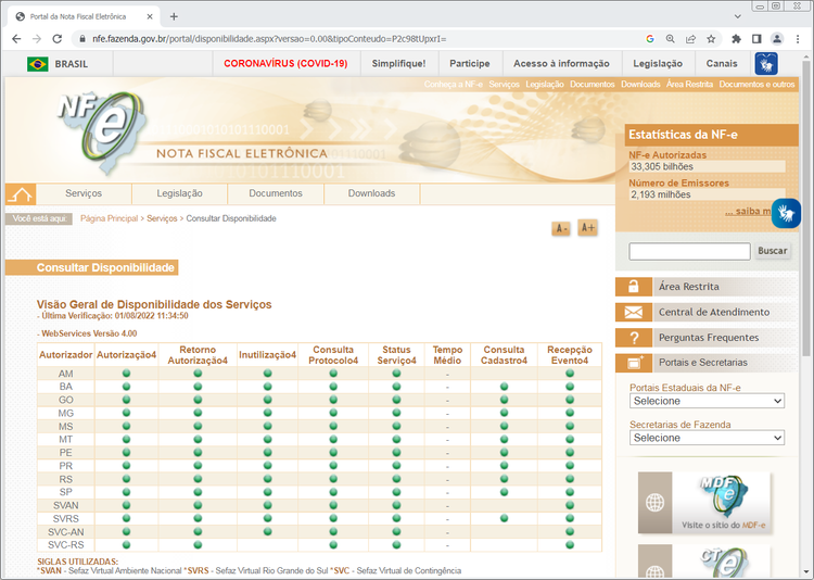 DisponibilidadeServicosNFeSefaz.png