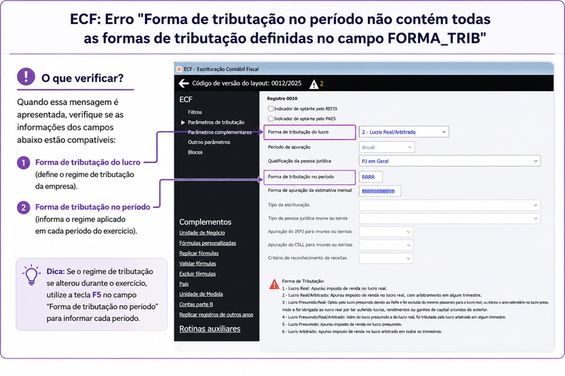 Arquivo:ECFFORMATRIBUT.png