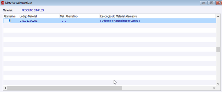 Materiais Alternativos