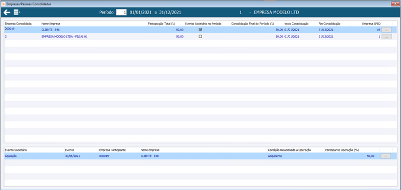 Arquivo:Empresas Pessoas Consolidadas.png