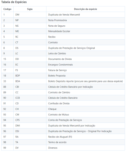 Arquivo:Especie itau.png