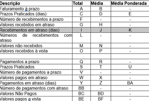 EstatisticaFinanceiraGFGE3.png