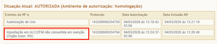 Eventos Apuração IBS e CBS 15