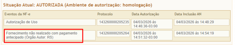 Eventos Apuração IBS e CBS 25