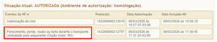Eventos Apuração IBS e CBS 47