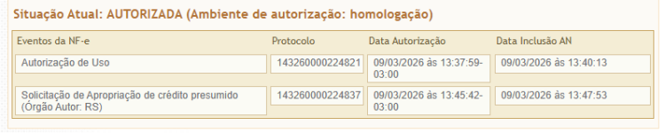 Eventos Apuração IBS e CBS 71
