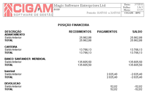 ExemploRelatorioPosicaoGF.png