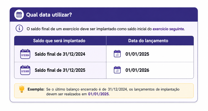 Arquivo:Exemploaberturasaldosiniciais.png