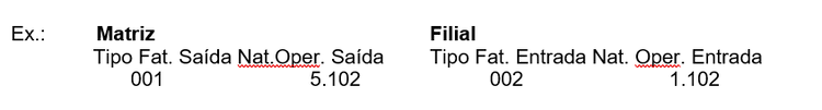 exemplo