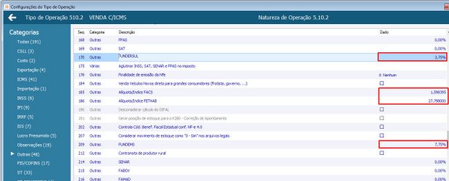 IMPOSTOS FPAS, SAT, FUNDERSUL, FACS, FETHAB, FUNDEMS, FABOV, FAMAD e FESA