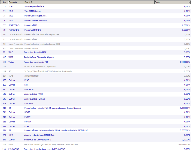 Arquivo:FAQ AlterarAliqImpostos1.png