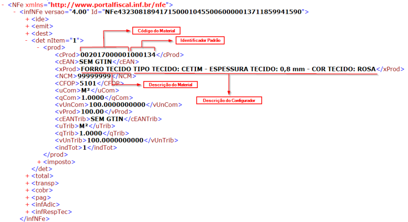 Arquivo:FAQ CodigoDescricaoArquivosLegais2.png