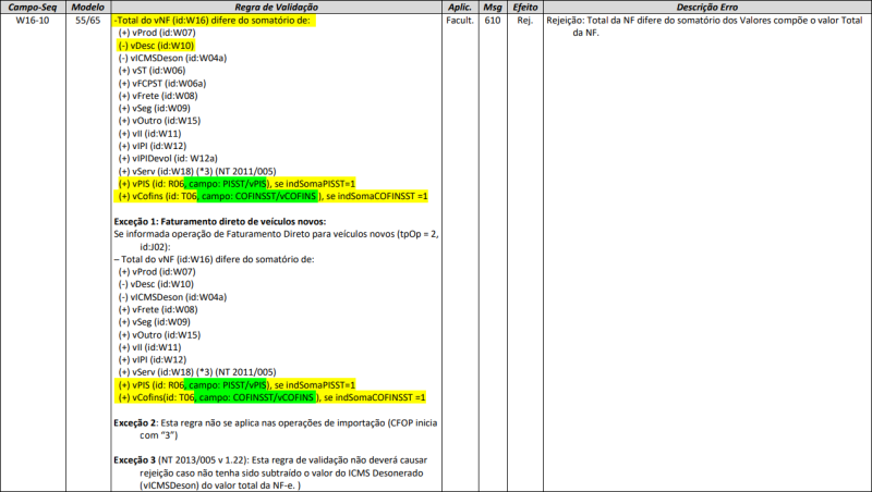 Arquivo:FAQ DescontovNF.png