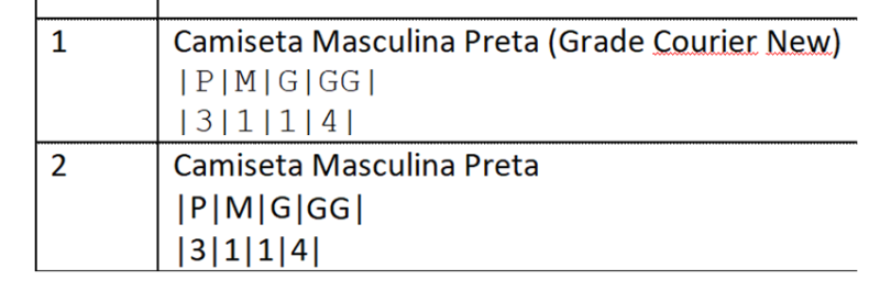 Arquivo:FAQ ImpressaoGradeQuantidade2.png