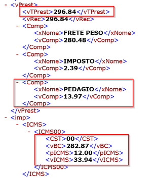FAQ PreNotaCTeXML.png
