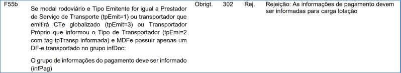 Arquivo:FAQ Rej302MDFeRegra.png