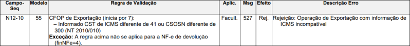 Arquivo:FAQ Rej527RegraValidacao.png