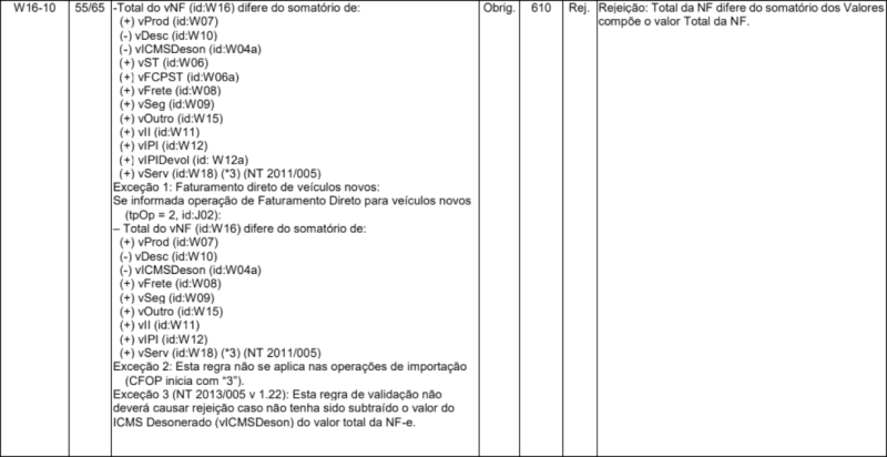 Arquivo:FAQ Rej610.png