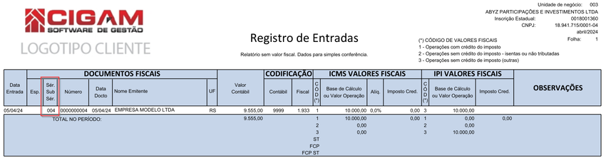 Registro de Entradas