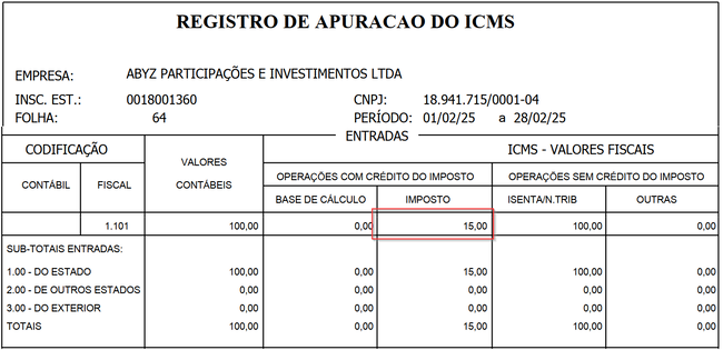 Simples Nacional