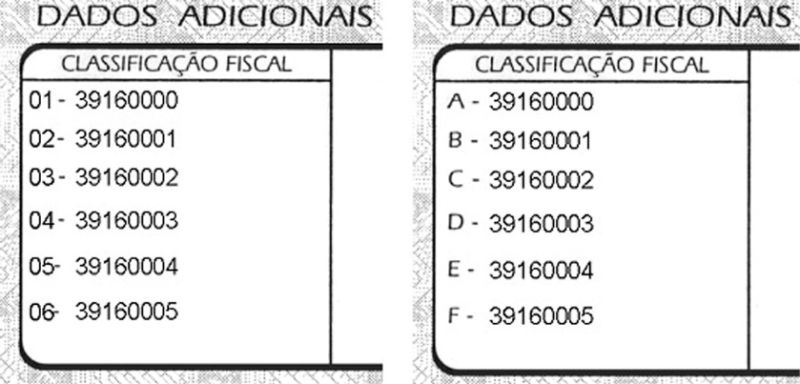 Arquivo:Faturamento Parâmetros 3.png