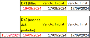 Filtro Considerar Defasagem Relatorios Gerenciais.png