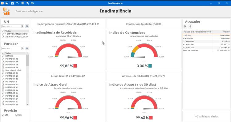Financeiro BI 01