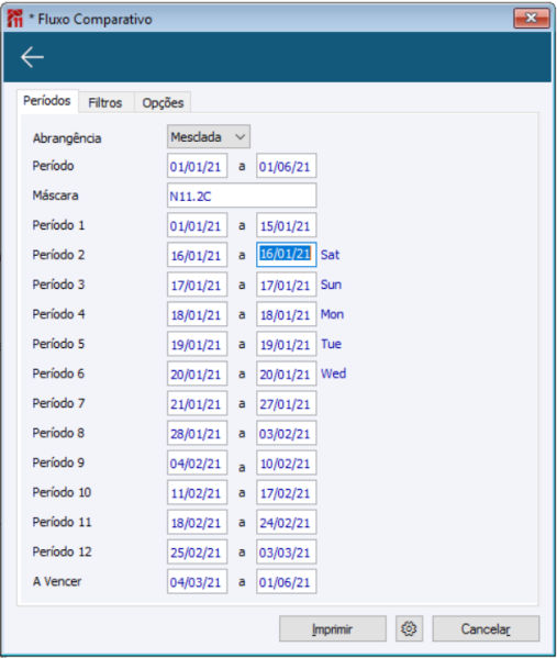 Arquivo:Fluxo Comparativo Mesclada 1.png
